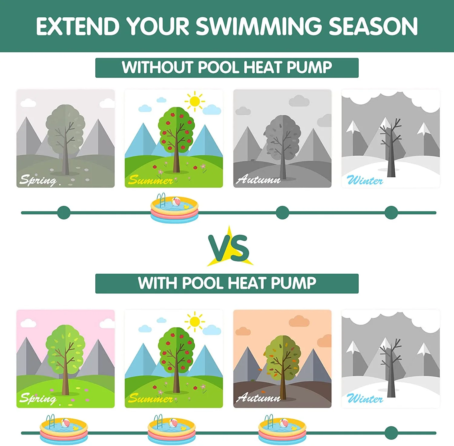 Lilypelle Pool Water Heater for Above Ground Pools,1.8 P Pool Heat Pump,15000 BTU/hr,Up to 5000 gallons,110V~120V/60Hz