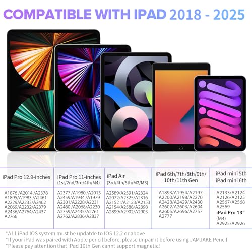 Stylus Pen for iPad 6th-11th Generation-2X Fast Charge Active Pencil Compatible with 2018-2025 Apple iPad Pro 11