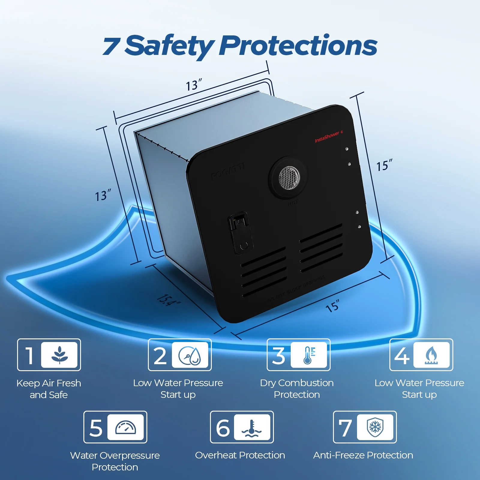 FOGATTI RV Tankless Water Heater Propane InstaShower 6, Gen 2, RV Water Heater Black Galvanized Steel 2.2GPM 42,000 BTU