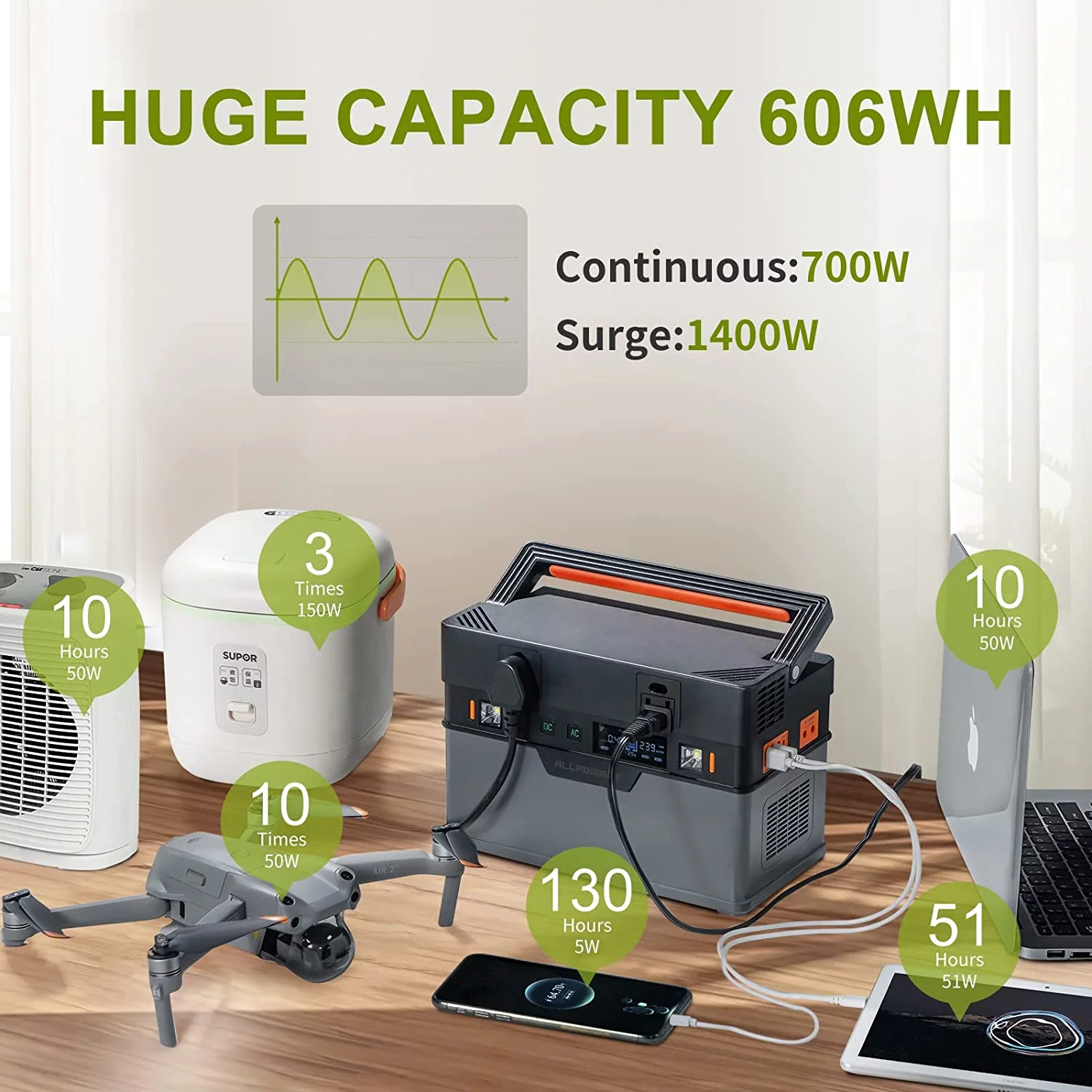 ALLPOWERS S700 Portable Solar Generator Kit, 100W Monocrystalline Flexible Solar Panel with 700 Watt 606Wh Portable Power Station, Solar Charger for Camping, Laptop, Emergency, [Shipping Separately]