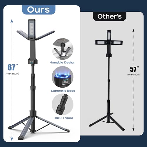 Rechargeable LED Work Light with Stand, 67