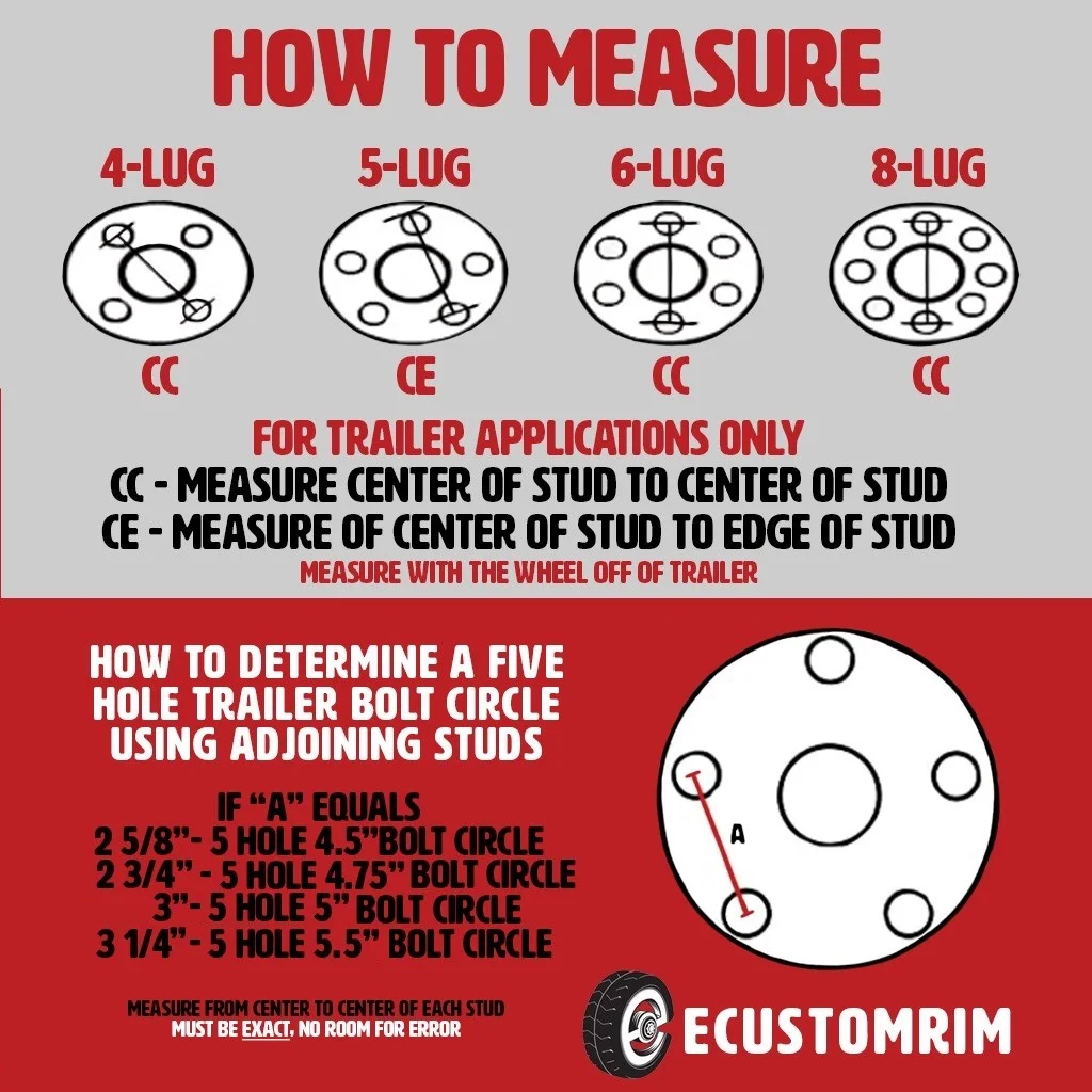 Aluminum Trailer Wheel 15X6 15 Inch Rim Black and Machined 5 Lug T0756545BM