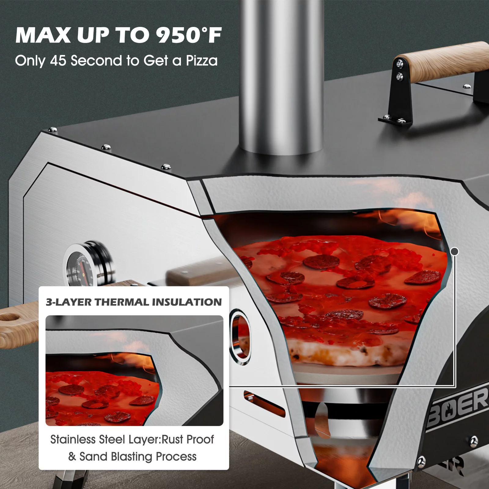Docred Outdoor Pizza Oven,16