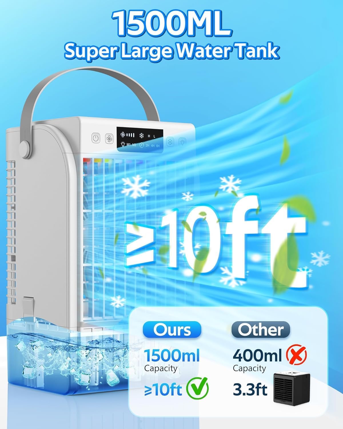 AI Portable Air Conditioners Fan,Portable AC Unit With 1500ML Water Tank,4-IN-1 Evaporative Air Cooler with Remote Control 7 Color Light Personal Mini Air Conditioner Portable for Room Car Office