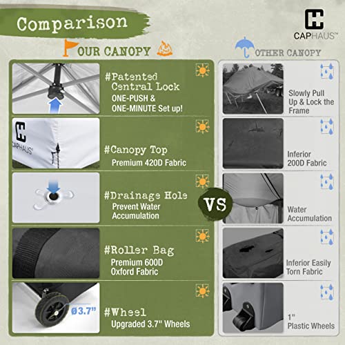 CAPHAUS 12ft x 12ft Patented One-Push Pop Up Outdoor Canopy Tent, Heavy-Duty Commercial Grade w/Central Lock, Portable and Instant Folding Shelter with Wheeled Carry Bag and Weight Bag, White