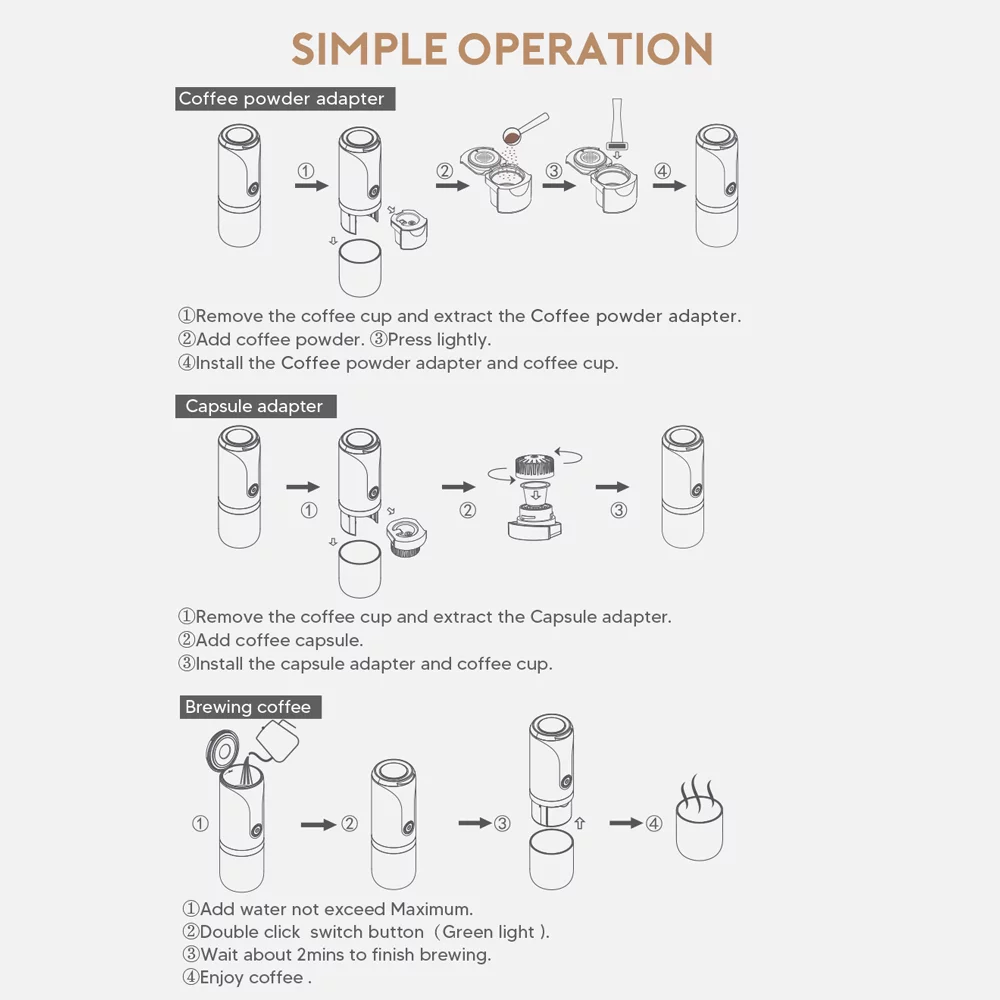 Meterk Portable Espresso Machine 9 Bar Pressure Rechargeable 2 in 1 Small Travel Coffee Maker Compatible with Capsules Ground Coffee Perfect for Travel Camping Hiking Office Kitchen Black