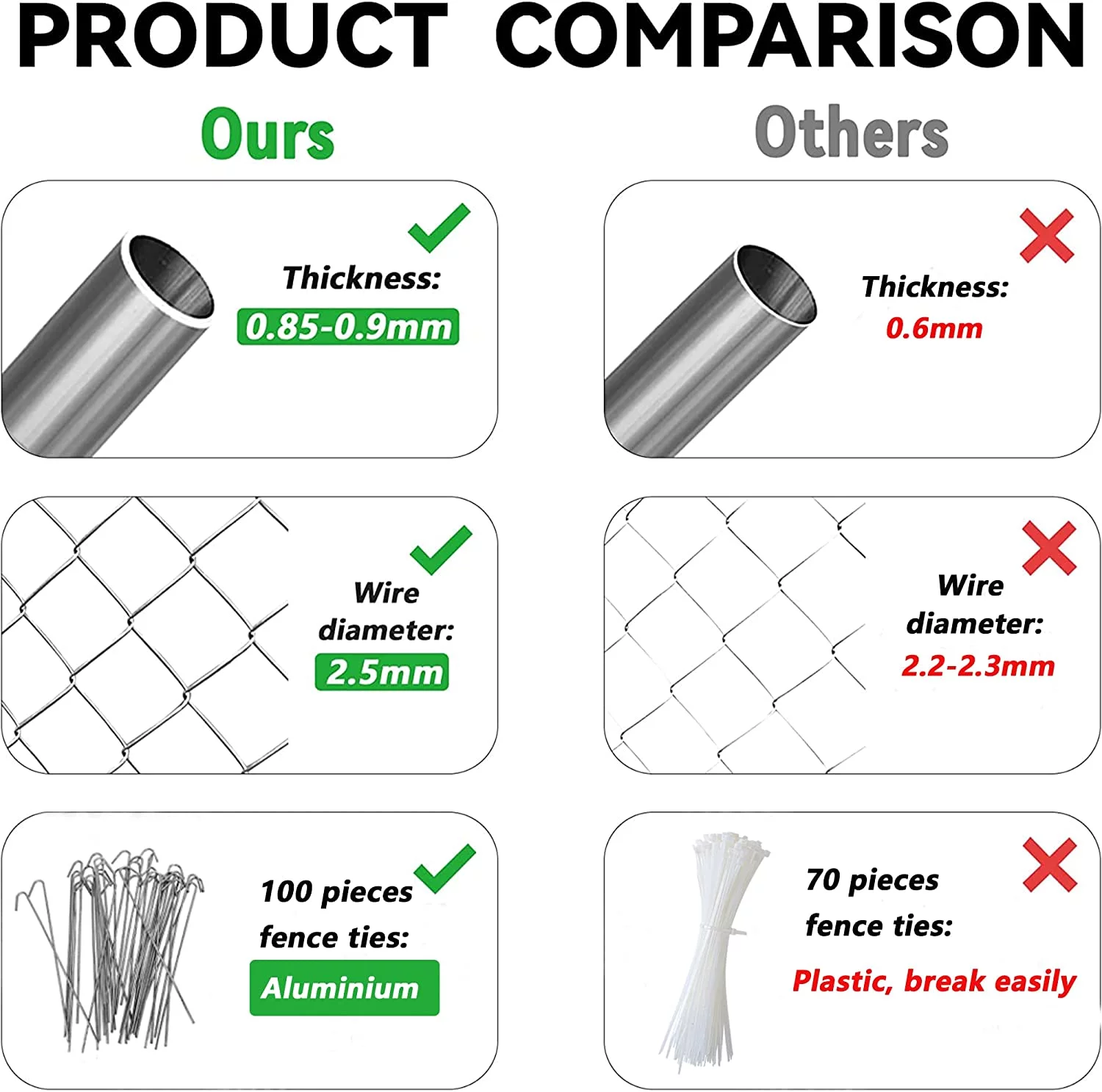 HITTITE Large Outdoor Dog Kennel with Waterproof UV-Resistant Cover and Secure Lock