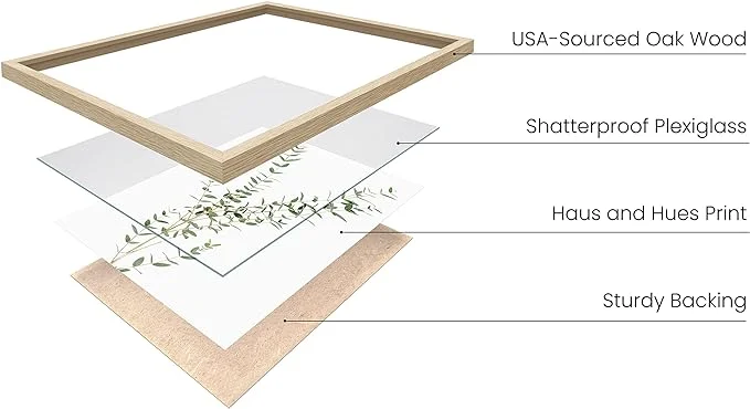 Haus and Hues Framed Botanical Prints - 8