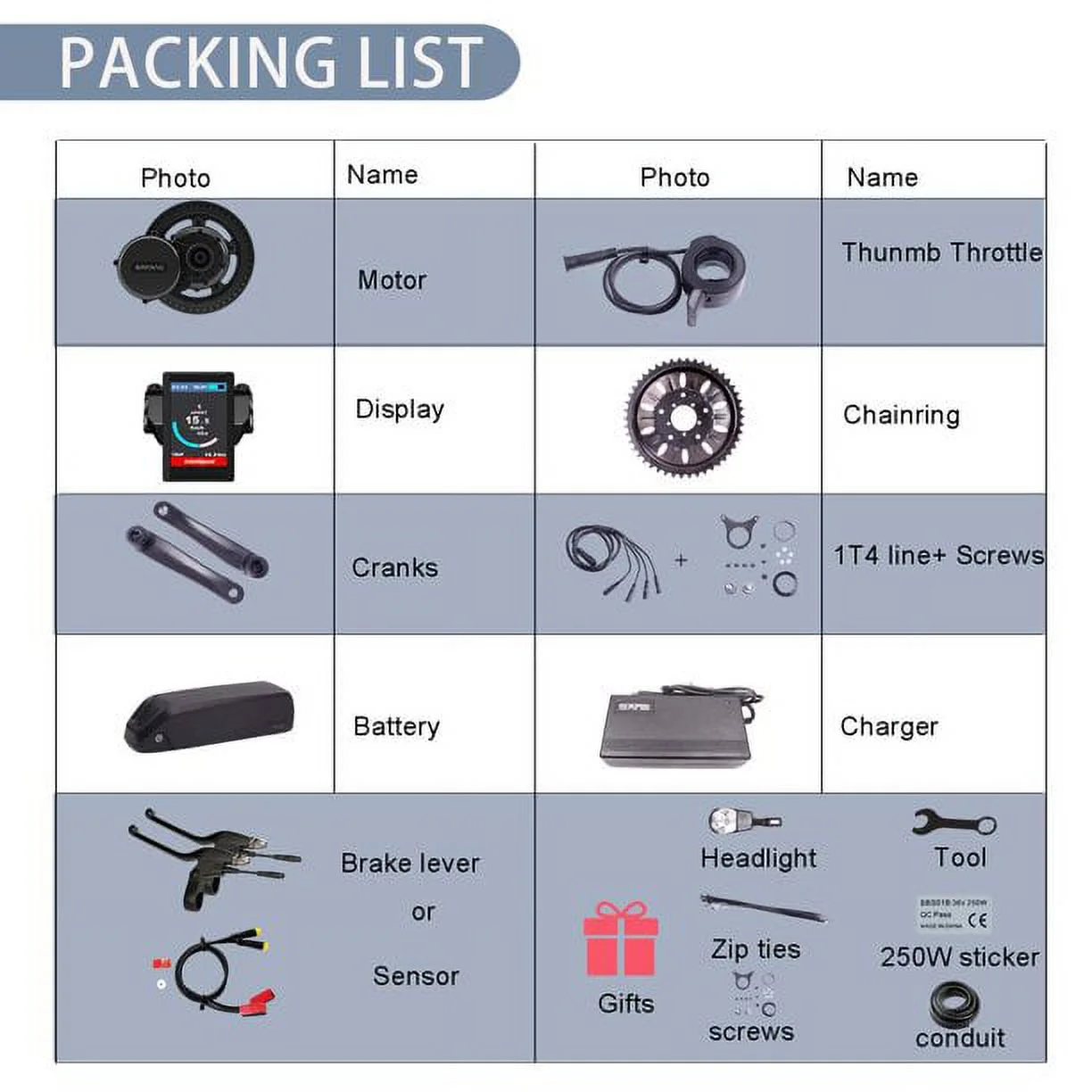 Bafang BBSHD Mid Drive Motor Kit 1000W Electric Bicycle Conversion Kits with 850C for Mountain Bike with 52V20AH Battery，1000w68mm Ebike Conversion Kit