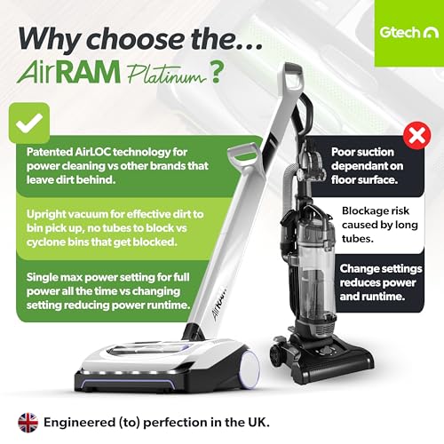 Gtech AirRAM Platinum Cordless Vacuum Cleaner - Includes Anti-Hair Wrap Brush Bar - Perfect for Carpet and Hardwood Floors - Rechargeable 22v Li-ion Battery - Lightweight (7 lbs.)