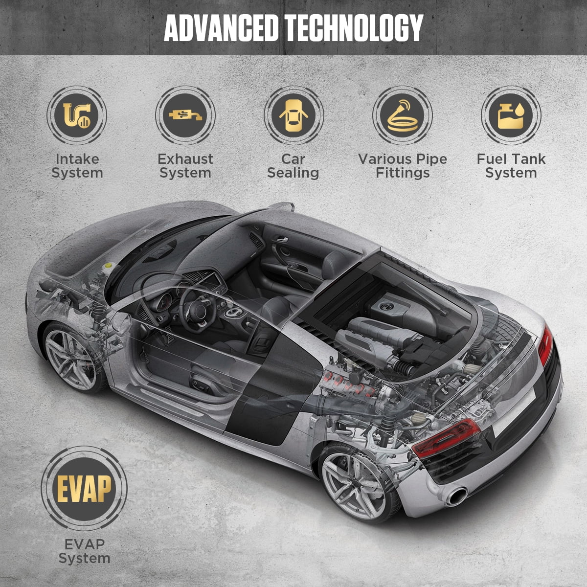 AUTOOL Car EVAP Smoke Machine Leak Tester, Automotive Smoke Leak Detector, DC12V Car Fuel Pressure Gauge Tester, Smoke Machine for Automotive Truck