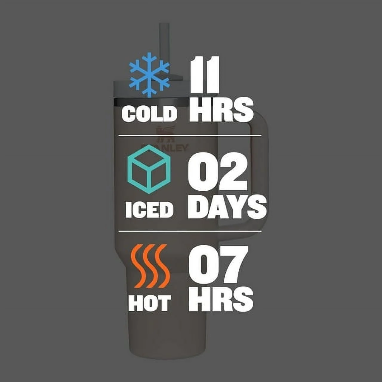 Stanley Quencher H2.0 FlowState 40oz Stainless Steel Tumbler Flamingo