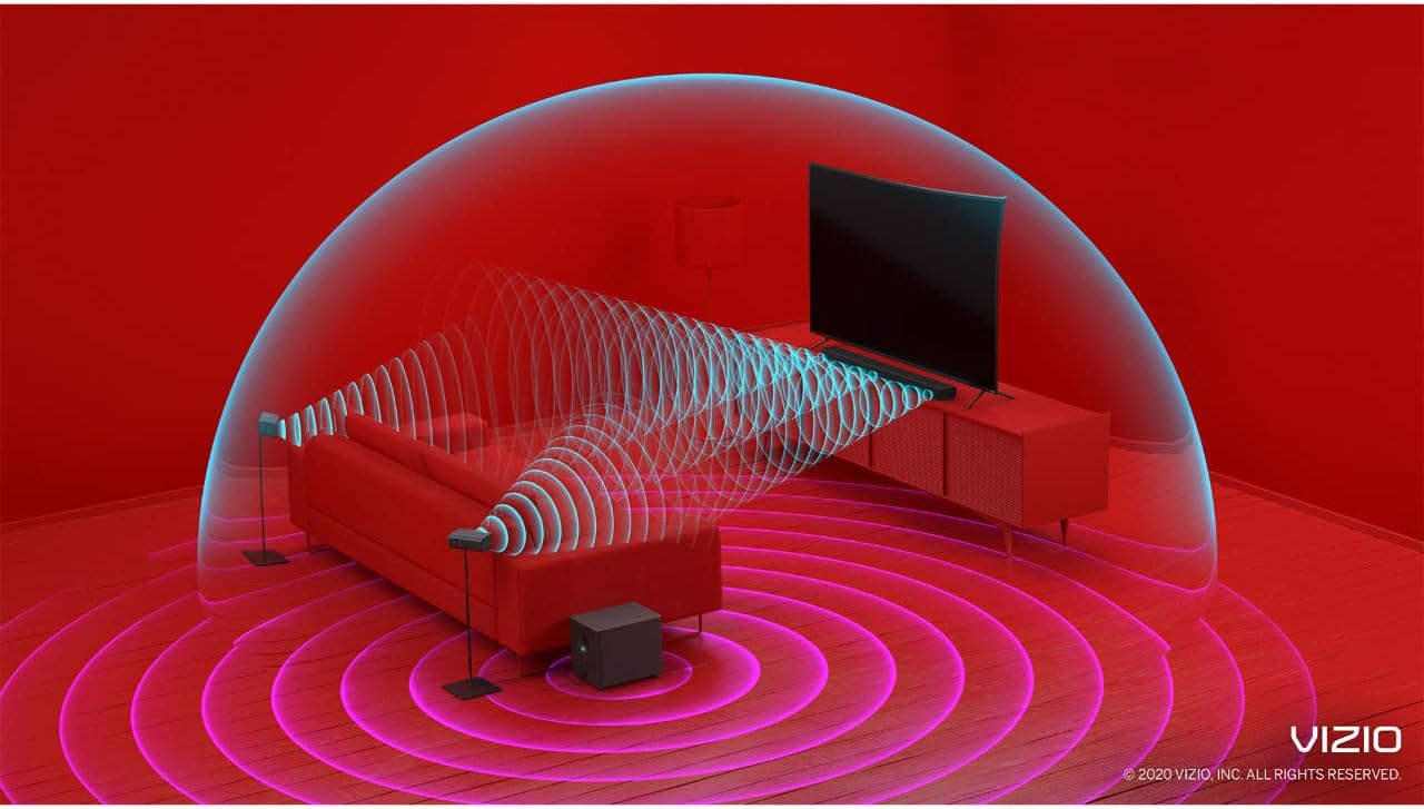 VIZIO M51a-H6 5.1 Dolby Atmos 36