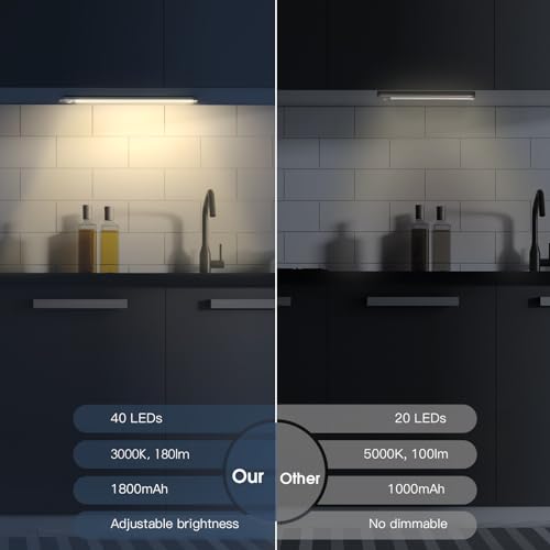 Under Cabinet Lights,40 LED Rechargeable Battery Operated Motion Sensor Light Indoor, 2 Pack Magnetic Dimmable Closet Lights, Wireless Under Counter Lights for Kitchen, Stairs