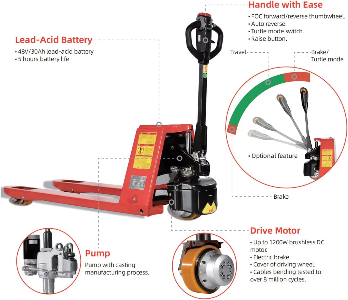 HPDAVV Semi Electric Pallet Jack 4400lbs Capacity 45