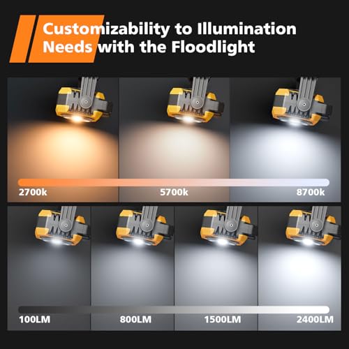 Samyoung 2 Pack Super Bright Rechargeable Work Light, 28 Hours Long Lasting Stepless 2700-8000K White Warm & Brightness Magnetic Work Light, Ultralight 360°Rotating Portable Work Light with Hook