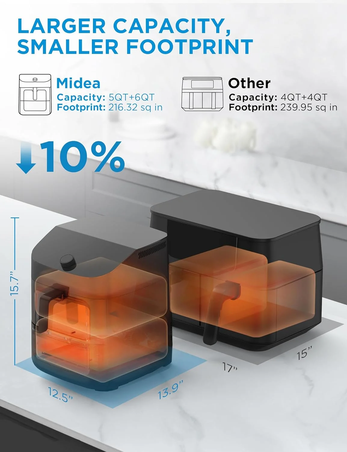 Midea 8 in 1 Dual Air Fryer 11 Quart with 2 Independent Baskets Clear Windows, Smart Sync Finish, 3 Heating Tubes, Wi-Fi Connectivity&50+ App Recipes For Family-Sized Meals