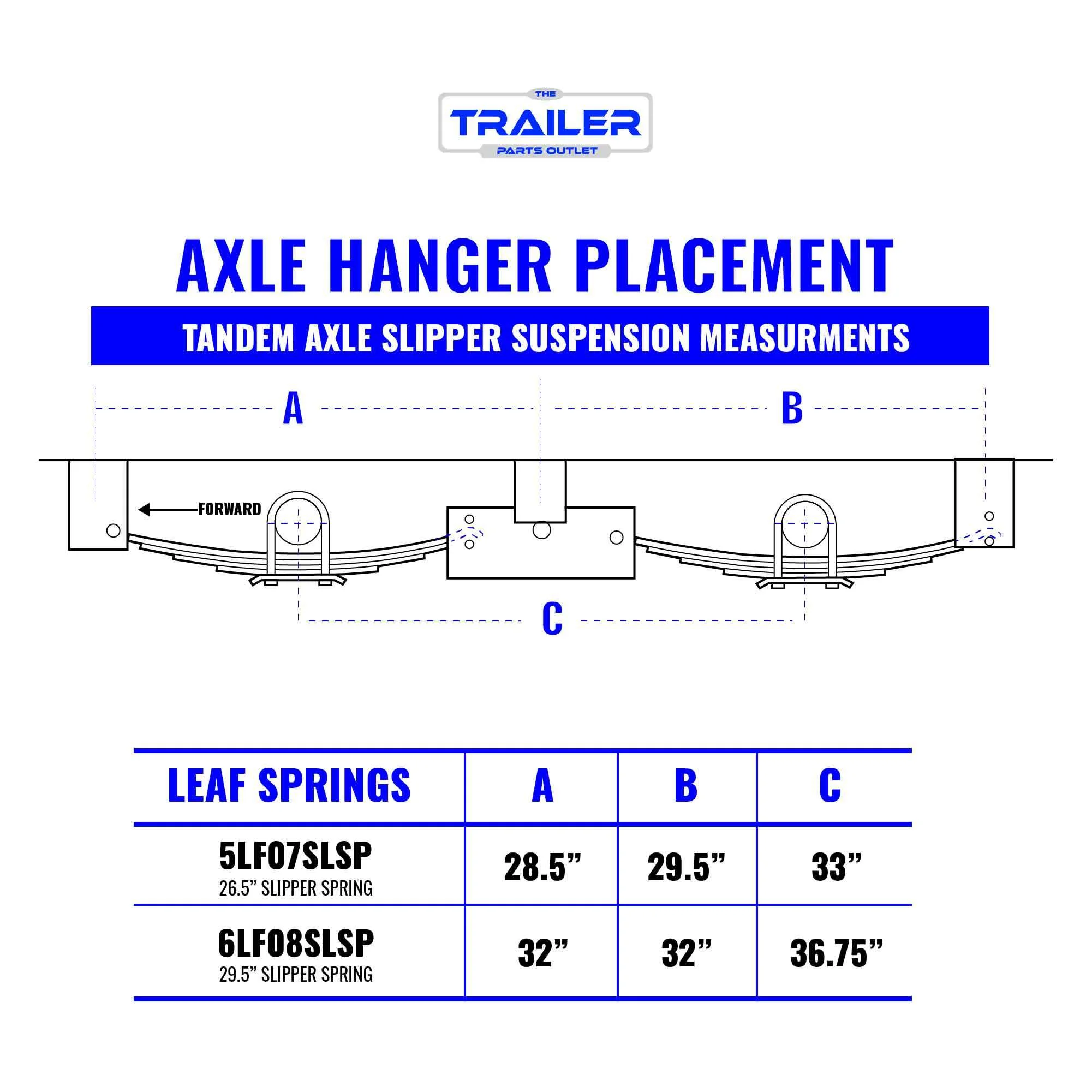 The Trailer Parts Outlet - Trailer 6 Leaf Slipper Spring Suspension and Tandem Axle Hanger Kit for 3.5