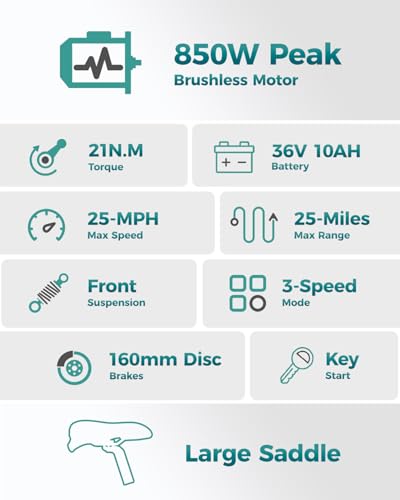 Jasion JS3/PRO Electric Scooter with Seat, 650/850W Peak Motor Electric Scooter Adults, 20/25Miles Ranges Sports Scooter for Adults, 20/25MPH Max Speed, Foldable E-Scooter for Pets, Disc Brakes