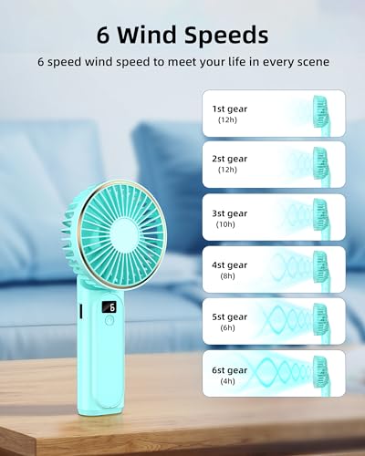 Portable Handheld Fan, Portable Fan Rechargeable, 4000mAh, 180° Adjustable, 6 Speed Wind, Display Electricity in Real Time, USB Rechargeable Foldable Fan, Quiet Personal Fan as Power Bank