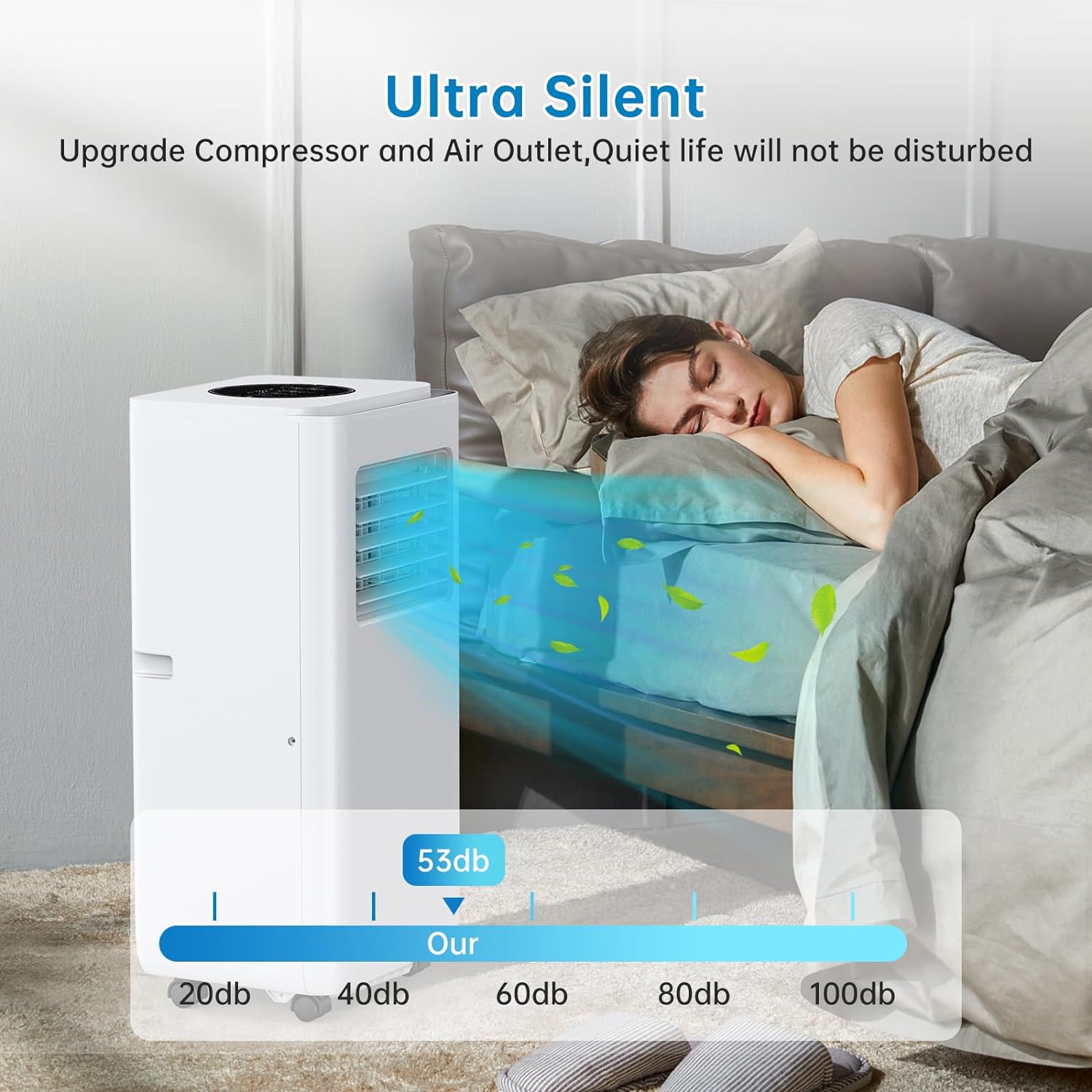 8,000 BTU Portable Air Conditioner, Portable AC Cools up to 350 Sq.ft, with Dehumidifier and Fan Modes, Remote Control and Installation Kits, 50dB, White