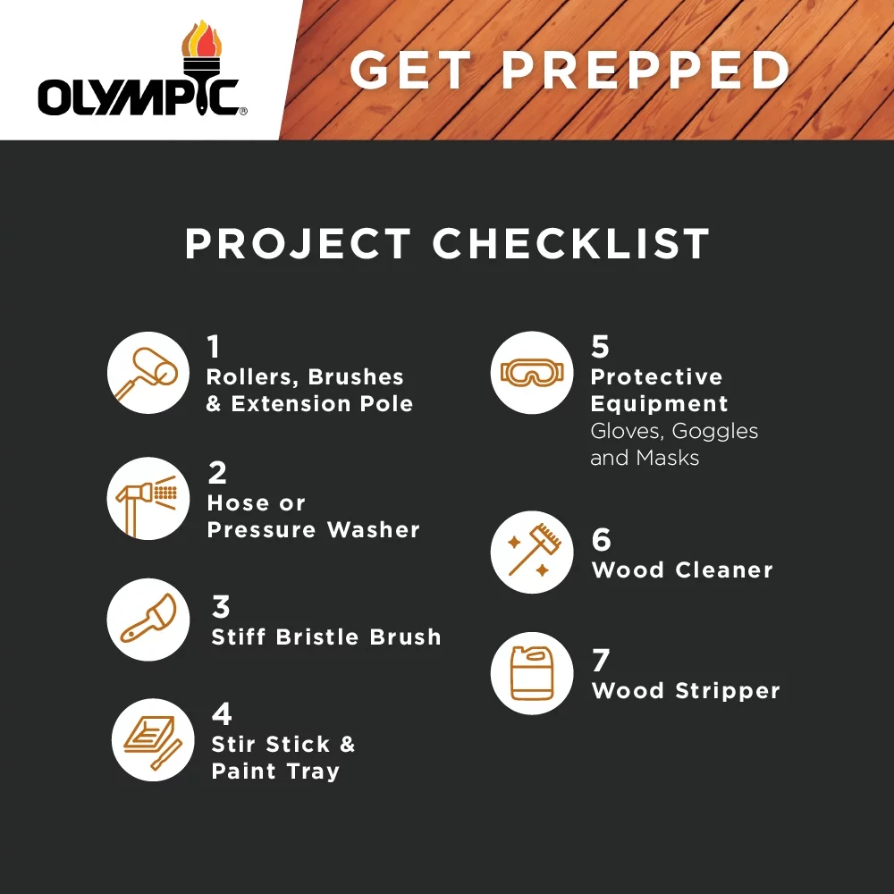 Olympic Maximum 5 gal. Teak Semi-Transparent Exterior Stain and Sealer in One Low VOC