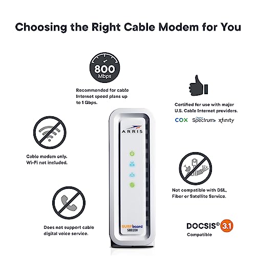 ARRIS (SB8200-RB) - Cable Modem - Fast DOCSIS 3.1 32x8 Gigabit Cable Modem , Approved for Comcast Xfinity, Cox, Charter Spectrum, & more | 1 Gbps Max Internet Speed, 4 OFDM Channels - Renewed