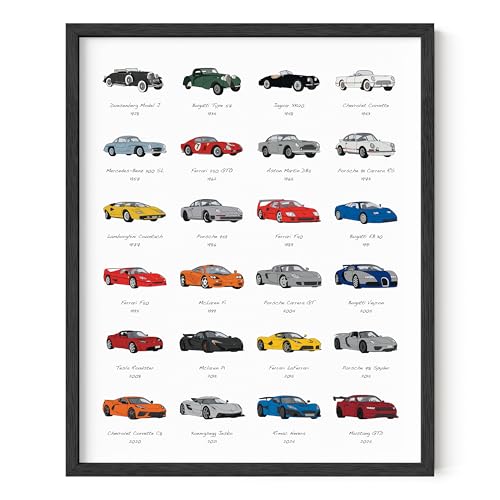 HAUS AND HUES Retro Video Game Posters for Walls Gaming Room Decor, Video Game Room Decor for Boys, Gaming Posters for Gamer Room Decor, Video Game Controller Poster, UNFRAMED (Controller, 12x16)