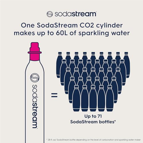 SodaStream Terra Sparkling Water Maker