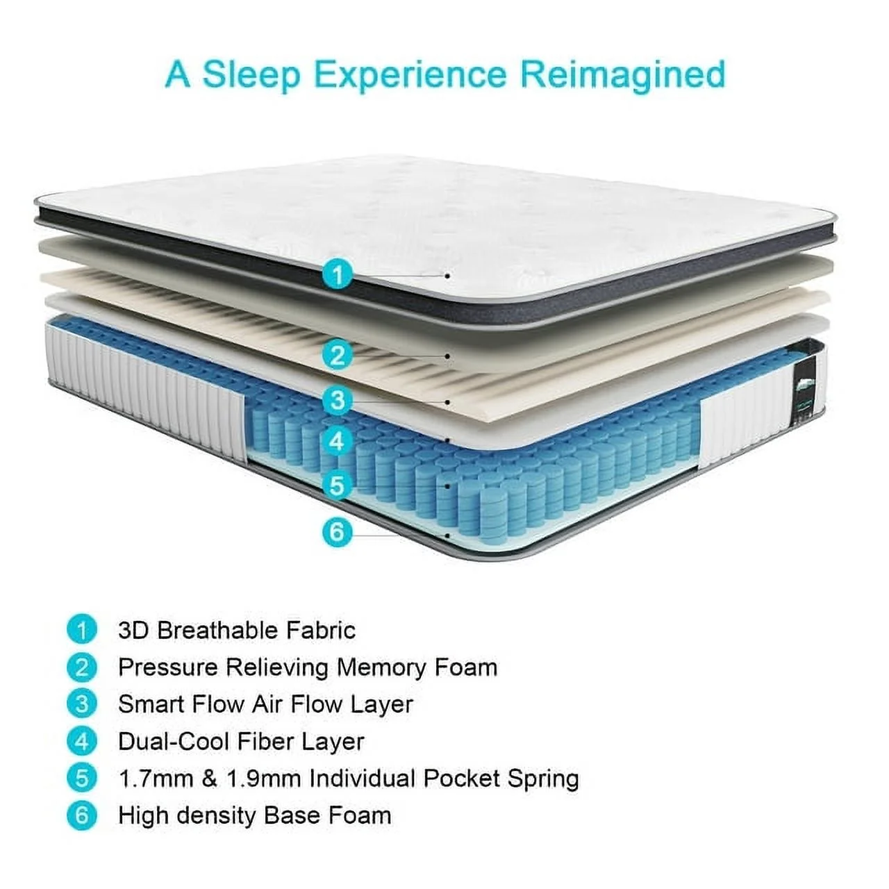 Full Size Hybrid Mattress, Serweet 10 inch Hybrid Mattress Full with Fiberglass Free, Memory Foam, Breathable Euro Pillow Top Mattress for Cooler Sleep Supportive & Pressure Relief, Medium Firm