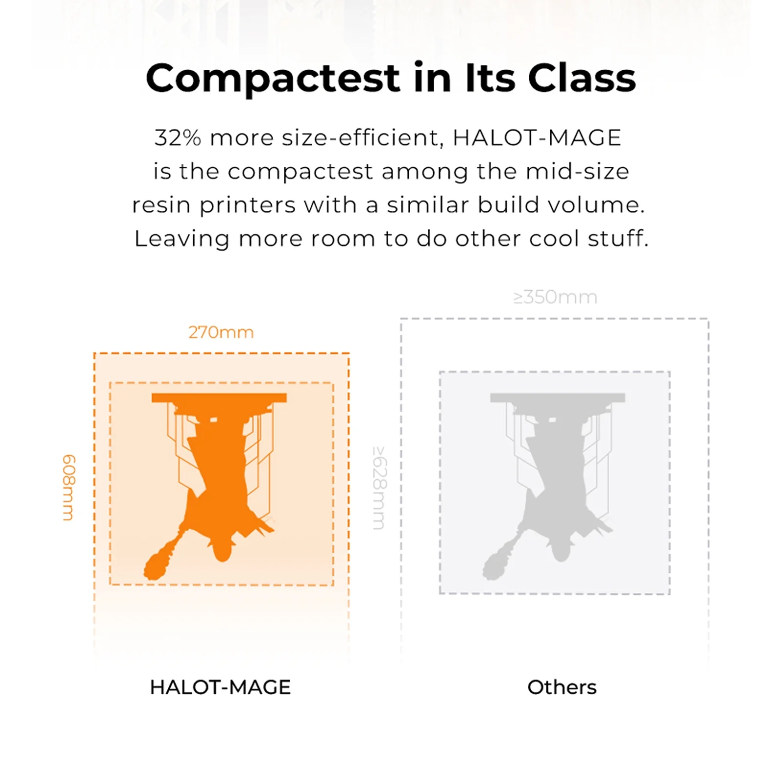 Pinnaco Creality HALOT-MAGE 3D Printer LCD UV Photocuring Resin Printer with 8K Resolution 10.3'' Monochrome Screen and 4.3'' Touchscreen High- Integral Light Dual Z- Rails Larger Print Size 8.97x5.