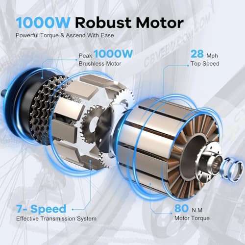 1000 Peak Electric Bike for Adults,up 80 Miles Removable Battery Ebike, 26