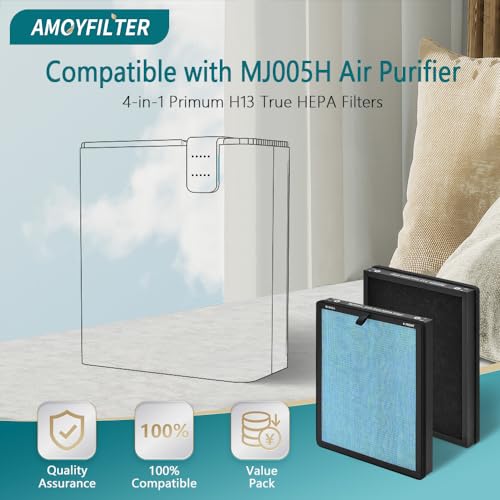AMOYFILTER MJ005H Air Puri-fier Replacement Filter