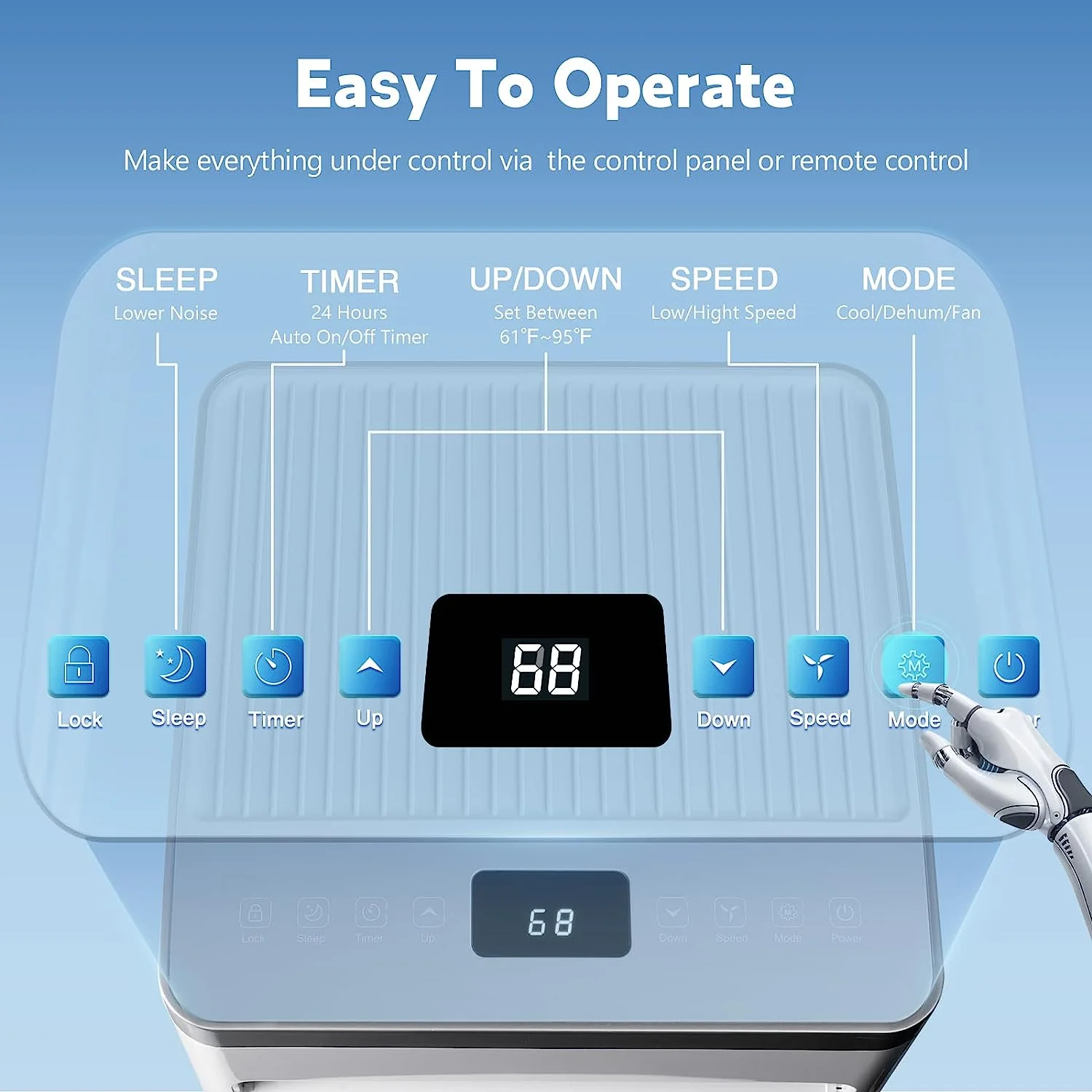 KISSAIR 5000 BTU (8,000 BTU ASHRAE) Portable Air Conditioner,3-in-1 Portable AC Unit for Room Up to 350 Sq.Ft 2 Fan Speeds/Remote Control/24Hrs Timer/Installation Kit for Home/Office-White&Silver