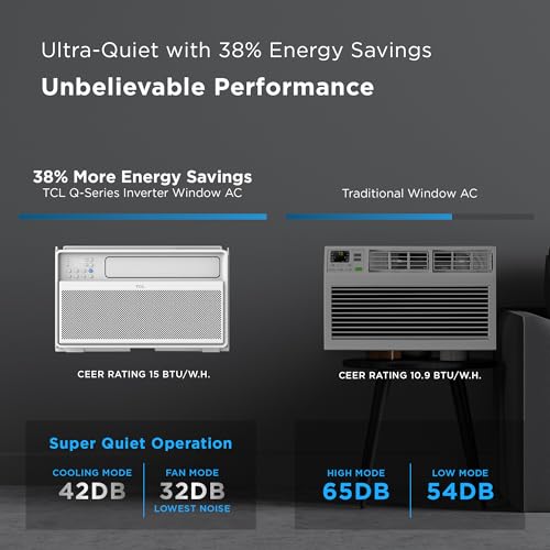 TCL Window Air Conditioners