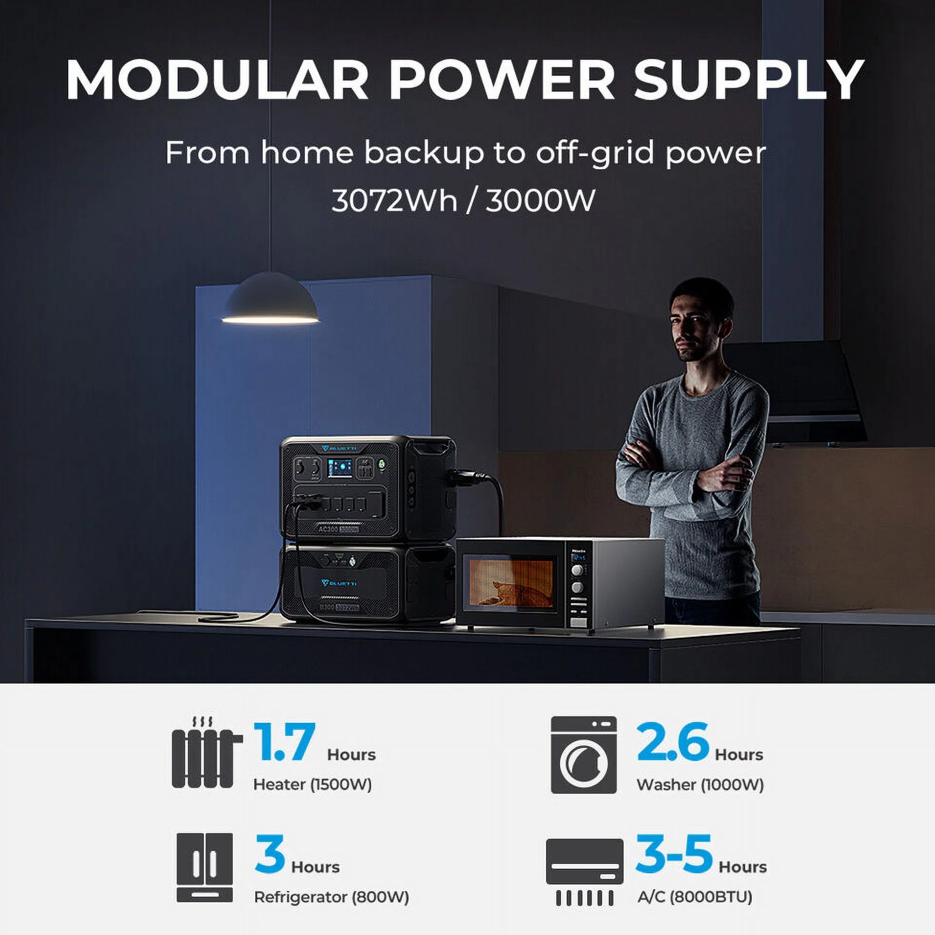 BLUETTI AC300+B300 3072Wh LiFePO4 Power Station, 3000W Expandable Solar Generator for Camping, RV Travel, Home Backup, Power Outage