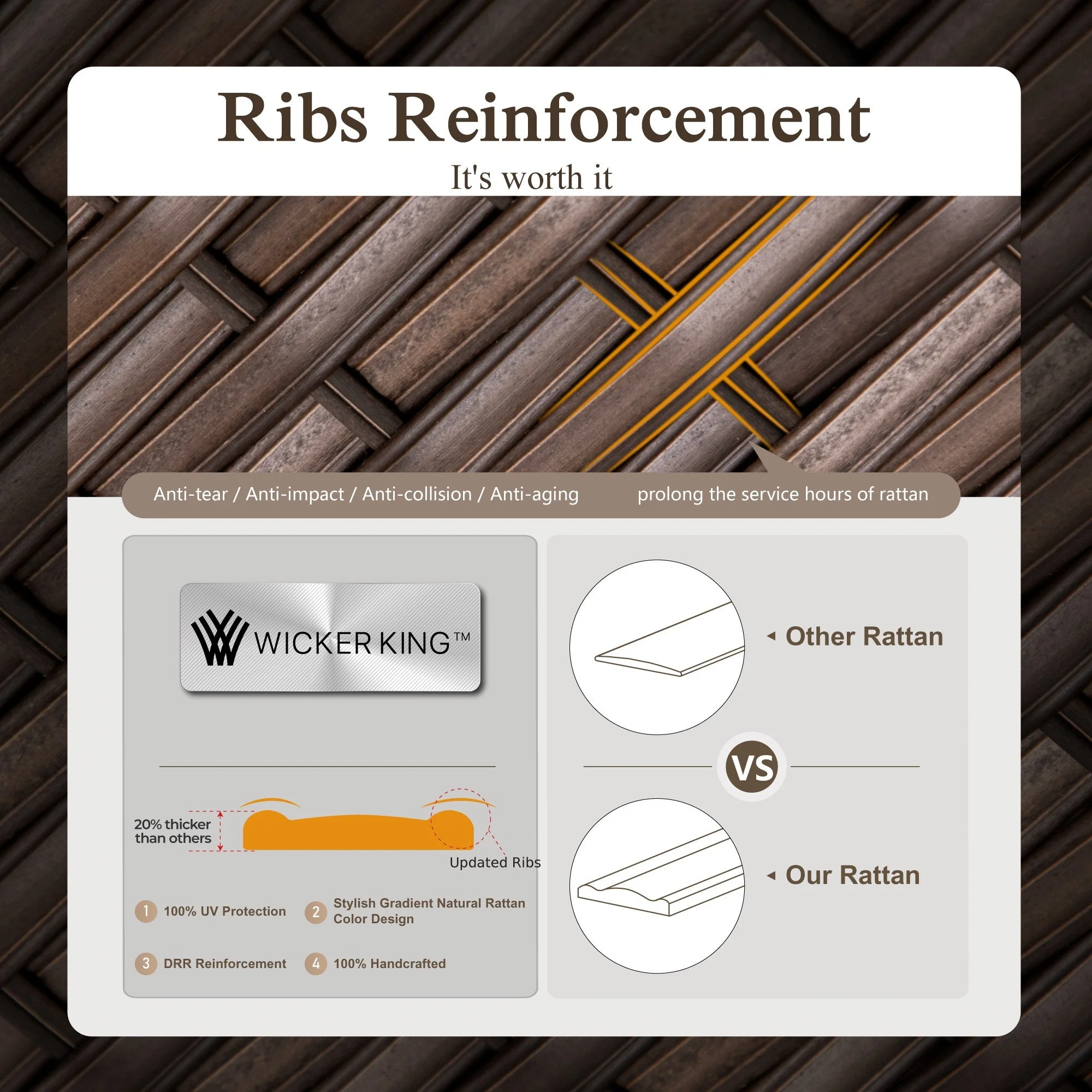 Sophia & William 8 Pieces Wicker Patio Furniture Set 9-Seat Outdoor Conversation Set with 56