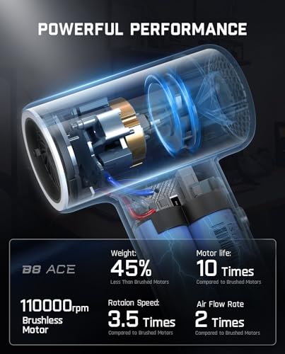 Fanttik B8 Ace Electric Air Duster, Cordless Air Duster, 110000 RPM Brushless Motor, Max.100M/S Flow Rate, 2600mAh Rechargeable Battery, LED Light, Dust Blower for Keyboard, PC Fans & Housing, Cabinet