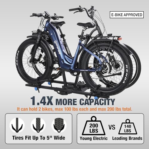 Young Electric 2-Bike Rack Mate R, E-Bike Rack Hitch with Ramp for Cars, Trucks, Minivans, SUVs with 2 Inches Receiver, 200 Lbs Capacity Fits up to 5 Inches Fat Tire