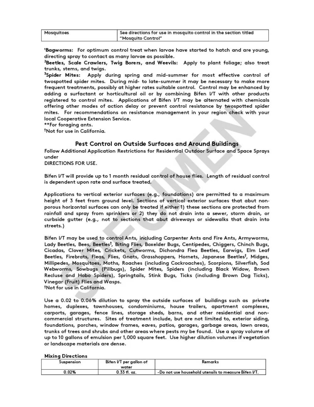 Bifen I/T Insecticide Termite Killer, 96 Ounce Jug, 3/4 Gallon