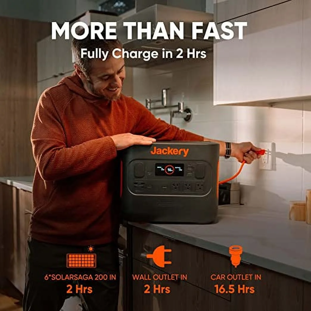 Jackery Explorer 1500 Pro Portable Power Station, Solar Generator with 1512Wh, 2x100W PD Ports(Solar Panel Optional)