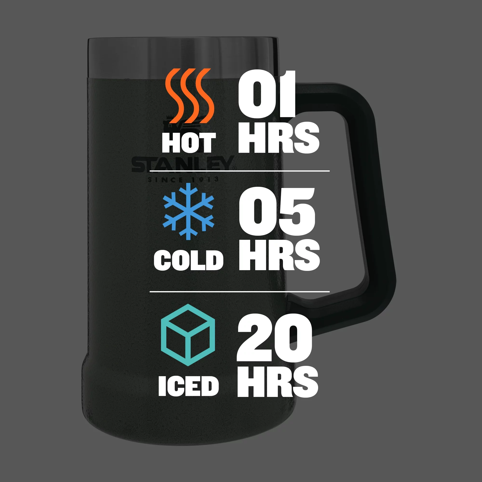 Stanley Vacuum Insulated Stainless Steel Big Grip Beer Mug, 24 oz