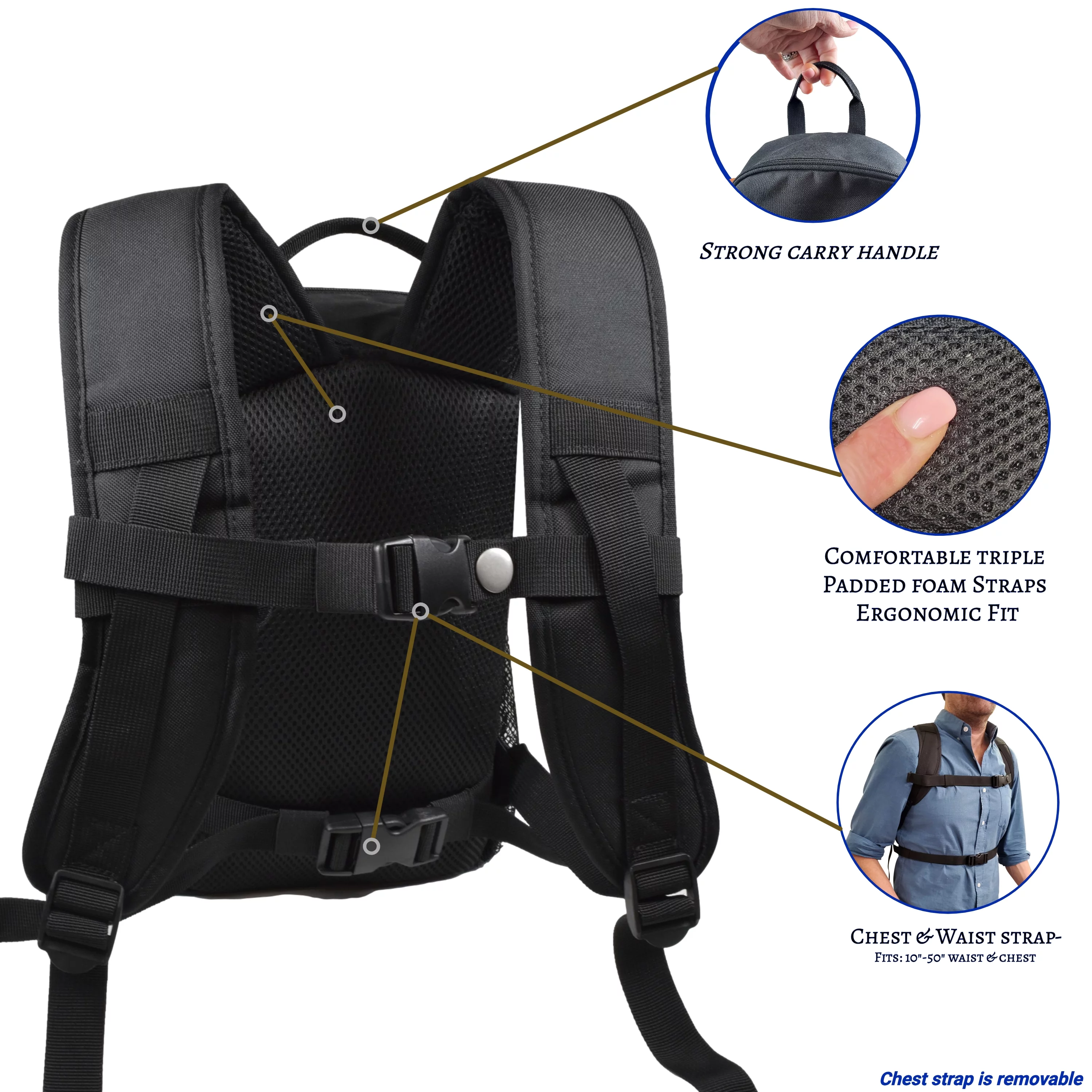 Slim Backpack Fit For Inogen One G5 & Inogen Rove 6: Lightweight Backpack with storage for accessories
