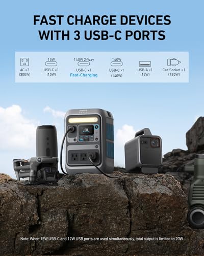 Anker SOLIX C300 Portable Power Station, Outdoor 288Wh LiFePO4 Battery, 300W (600W Surge) Solar Generator, 140W Two-Way Fast Charging, for Camping, Traveling, and Emergencies (with 60W Solar Panel)