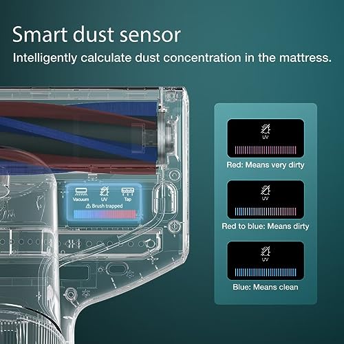 Jimmy Mattress Vacuum BX Series