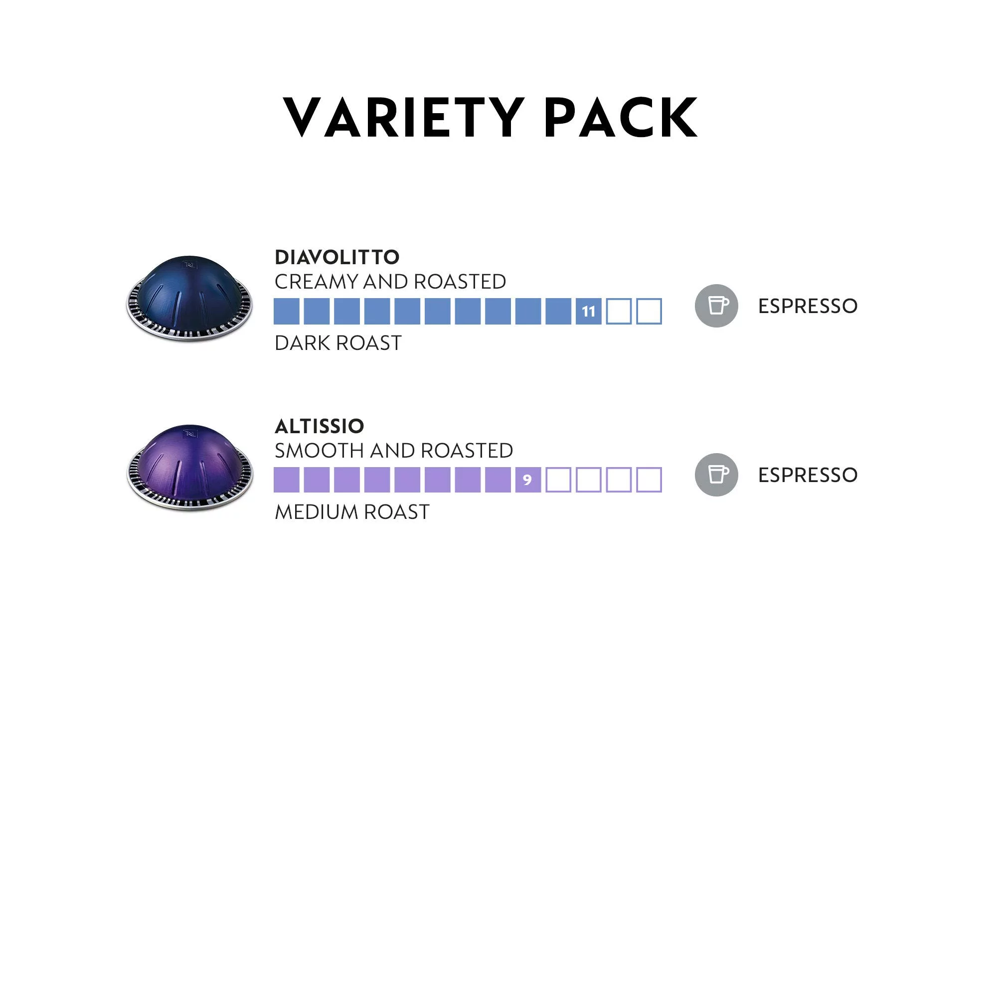 Nespresso Capsules Vertuoline, Espresso Variety Pack, Medium And Dark Roast Espresso Coffee, 50 Count Coffee Pods, Brews 1.35 Ounce (Vertuo Line Only)