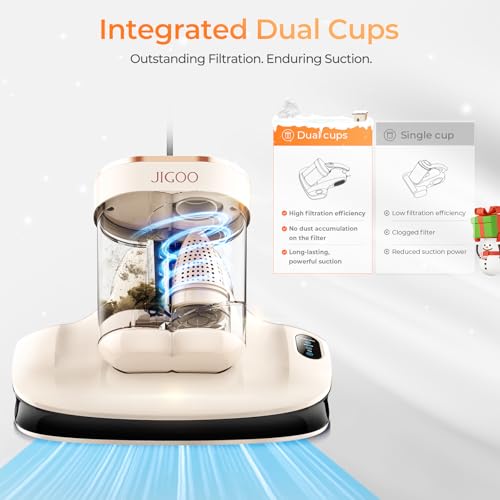 Mattress Vacuum Cleaner UV Sanitizing, Anti-allergen Bed Cleaner with 12Kpa Suction, Handheld Vacuums for Dust & Pet Hair, Effectively Clean Up Bed, Pillows, Cloth Sofas, Carpets