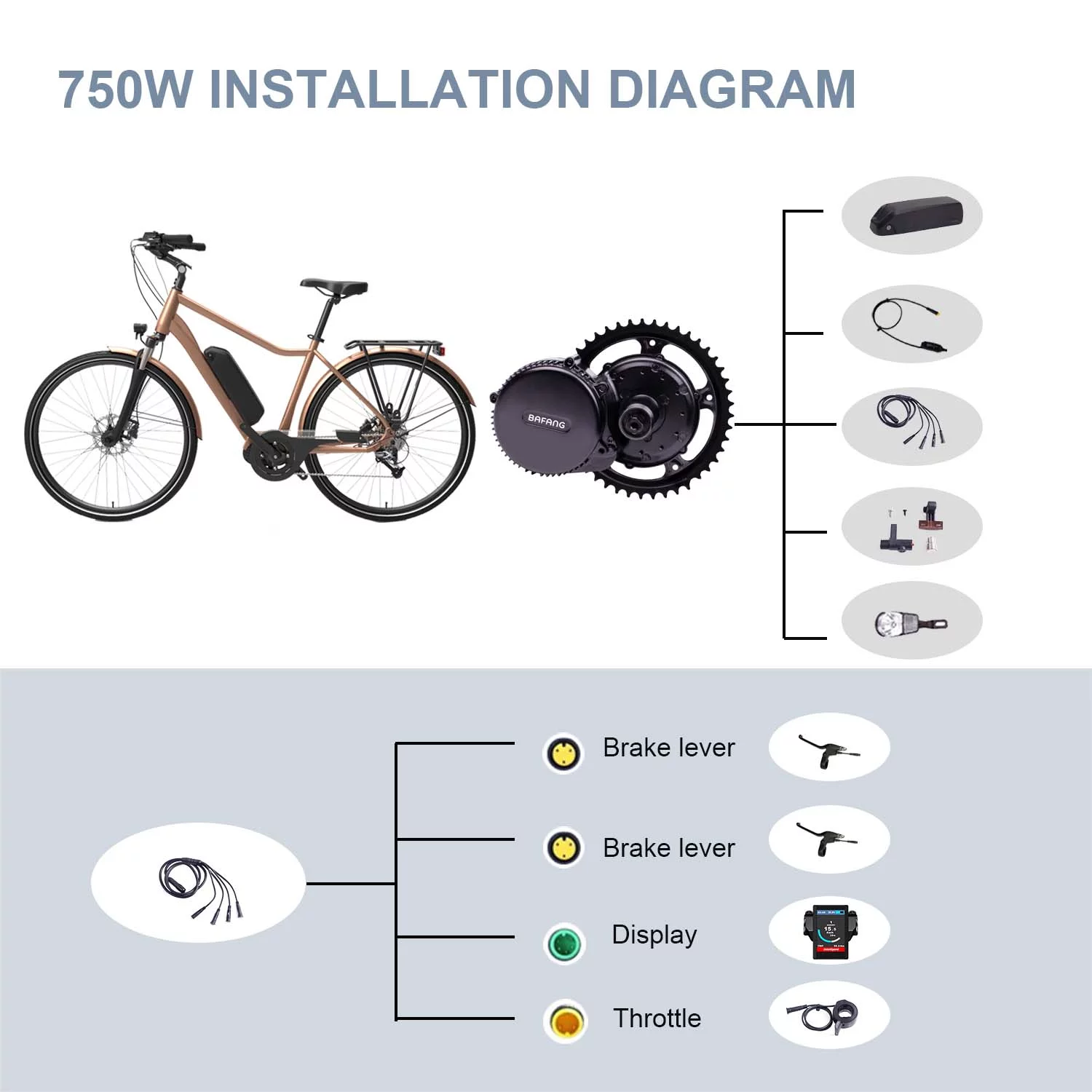 Bafang BBS02B Mid Drive Motor Kit 750W Electric Bicycle Conversion Kits with 850C for Mountain Bike with No Battery