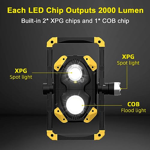 Samyoung 2 Pack Magnetic 6000 Lumen Work Light, 10 Hours Long Lasting 360°Rotating 7000K Warm Rechargeable Work Light, Folding Waterproof Led Work Light for Job Site Car Inspection Camping Emergency
