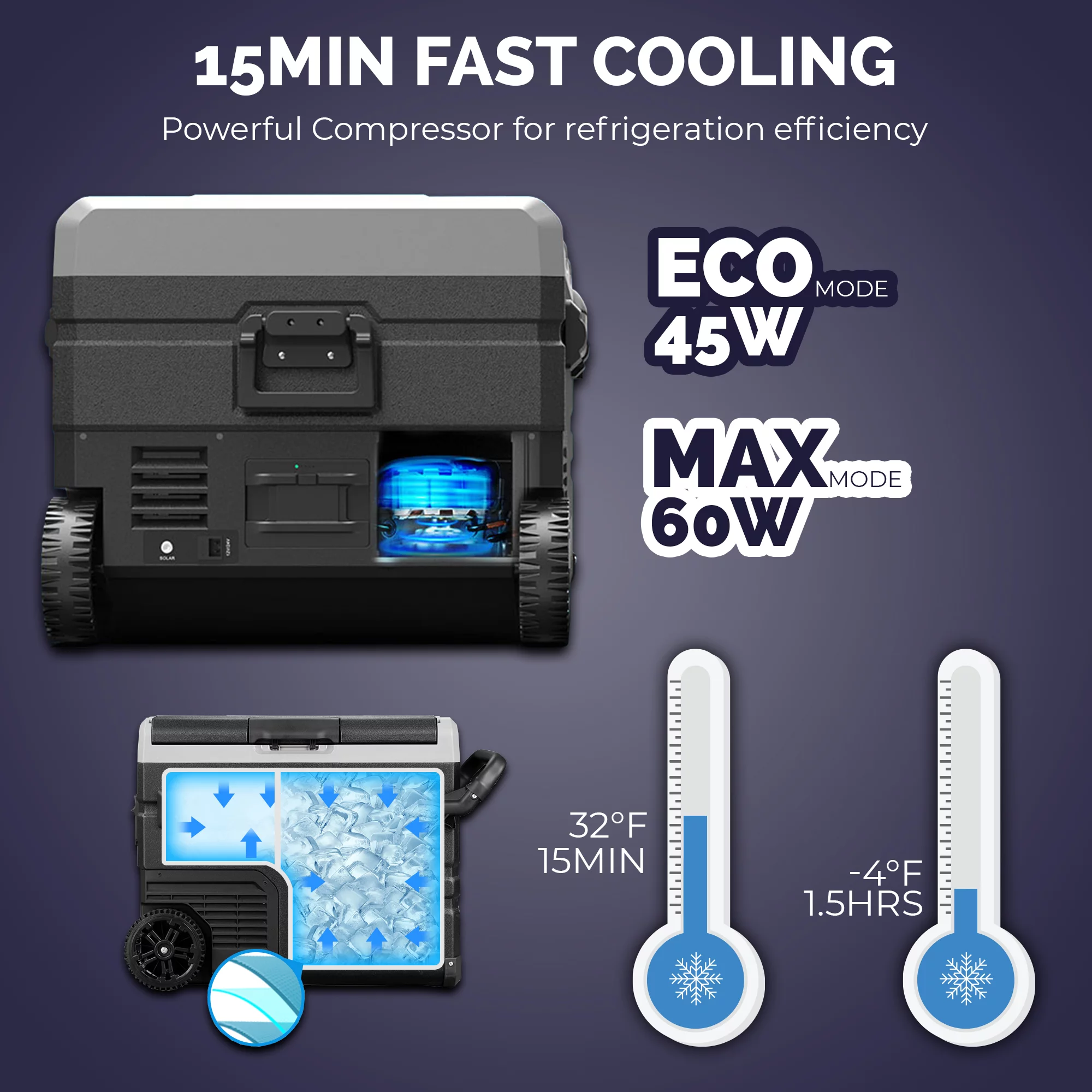 PFRIGO Car Fridge 48 Quart (45L) Portable 12v Cooler with Rolling Wheels, Pull Handle, Dual Temperature Control App, LED Touch panel and Quiet Electric Compressor for RV, Camping, Outdoor, and Travel